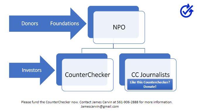 Chart explaining where donations and investments flow