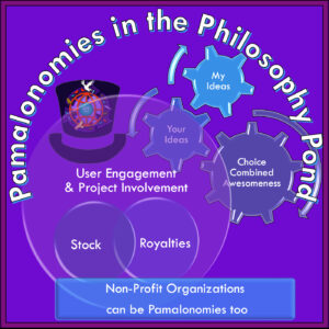 Pamalonomies in the Philosophy Pond