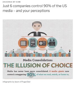 The Illusion of Choice - 6 media companies own 90% of what we consume